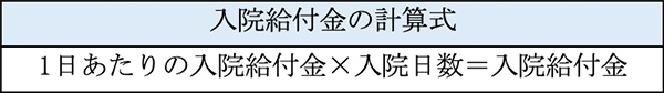 入院給付金の計算式