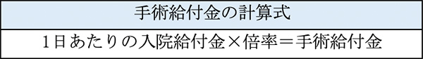 手術給付金の計算式