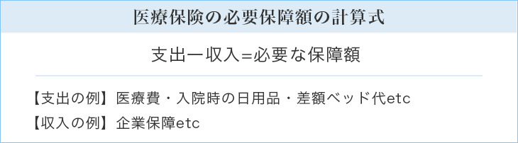 医療保険の必要保障額の計算式