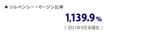 ソルベンシー・マージン比率（2021年11月26日現在）1,139.9%