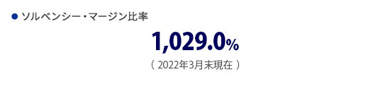 ソルベンシー・マージン比率（2022年3月末日現在）1,029.0%