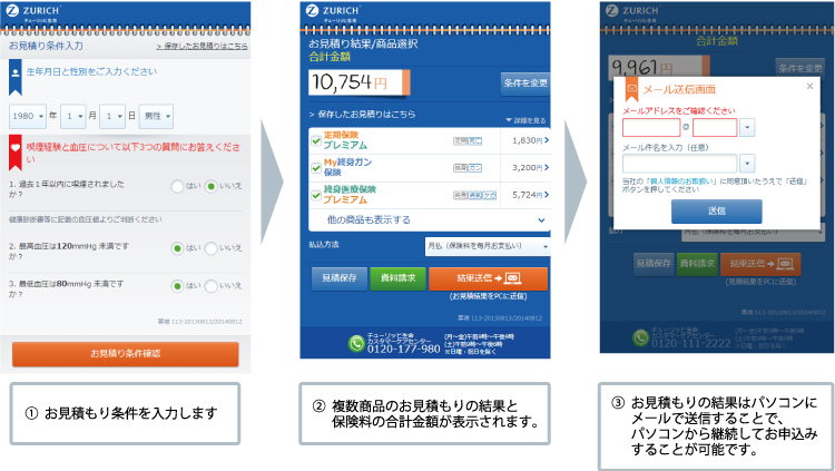 保険料シミュレーションの流れ
