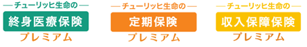 ｢終身医療保険プレミアム｣「定期保険プレミアム」「収入保障保険プレミアム」