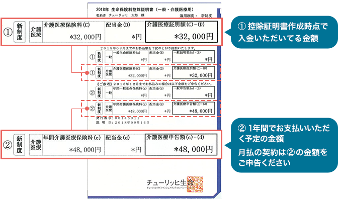 年末 調整 保険 料 控除