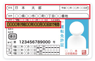 運転免許証の表面のコピー