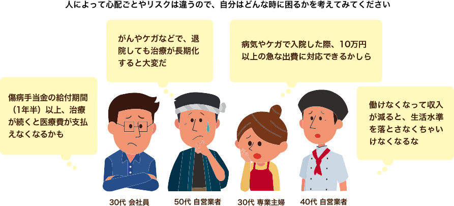 人によって心配ごとやリスクは違うので、自分はどんな時に困るかを考えてみてください