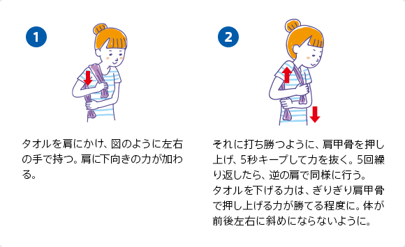 肩こりが慢性化してしまったら