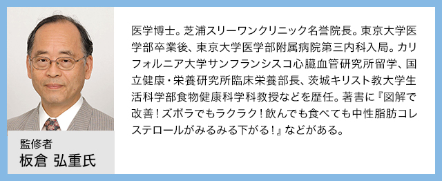 監修者　板倉 弘重氏