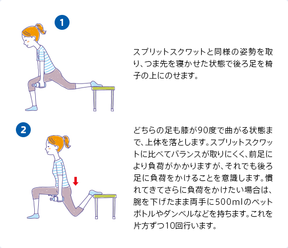 運動不足を解消したい！