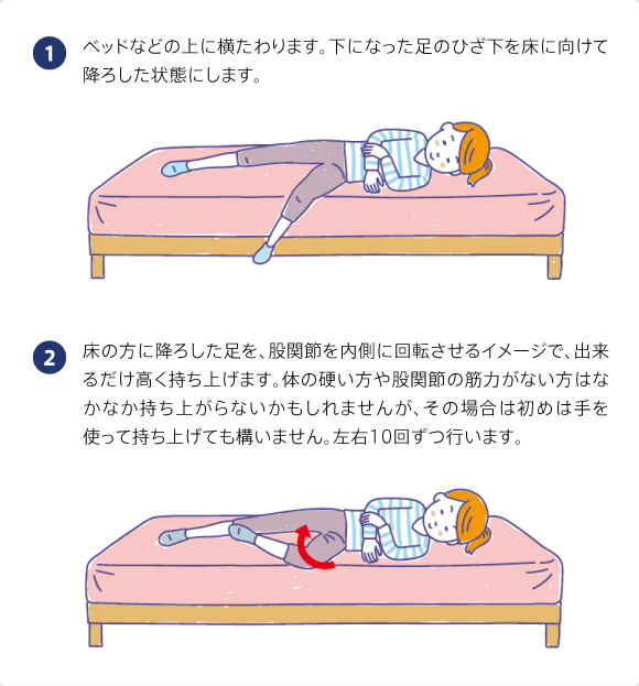 Ｂ　股関節の可動域を広げるトレーニング