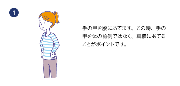 手の甲を腰にあてます。この時、手の甲を体の前側ではなく、真横にあてることがポイントです。