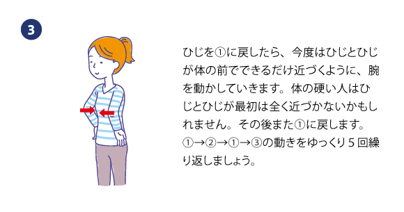 ひじを①に戻したら、今度はひじとひじが体の前でできるだけ近づくように、腕を動かしていきます。体の硬い人はひじとひじが最初は全く近づかないかもしれません。その後また①に戻します。①→②→①→③の動きをゆっくり５回繰り返しましょう。