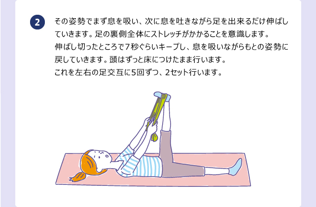 その姿勢でまず息を吸い、次に息を吐きながら足を出来るだけ伸ばしていきます。足の裏側全体にストレッチがかかることを意識します。伸ばし切ったところで7秒ぐらいキープし、息を吸いながらもとの姿勢に戻していきます。頭はずっと床につけたまま行います。これを左右の足交互に5回ずつ、2セット行います。