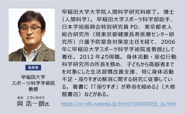 監修者：早稲田大学スポーツ科学学術院 教授／岡 浩一朗氏