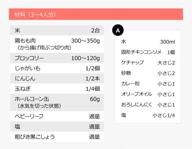 材料（3〜4人分）