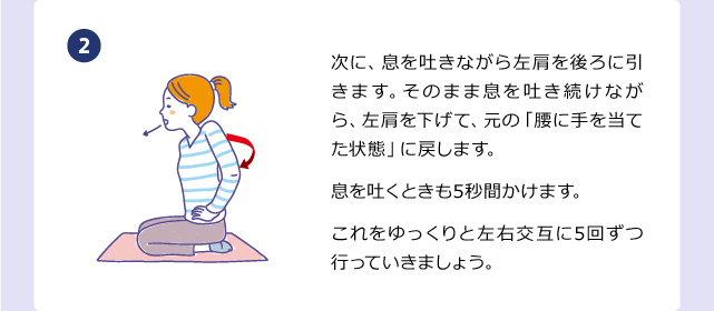 次に、息を吐きながら左肩を後ろに引きます。そのまま息を吐き続けながら、左肩を下げて、元の「腰に手を当てた状態」に戻します。息を吐くときも5秒間かけます。これをゆっくりと左右交互に5回ずつ行っていきましょう。