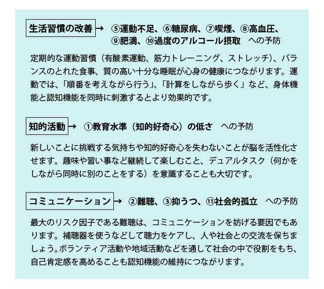 生活習慣の改善／知的活動／コミュニケーション