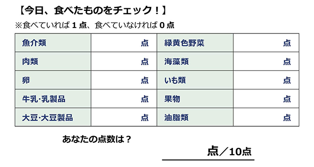 【今日、食べたものをチェック！】