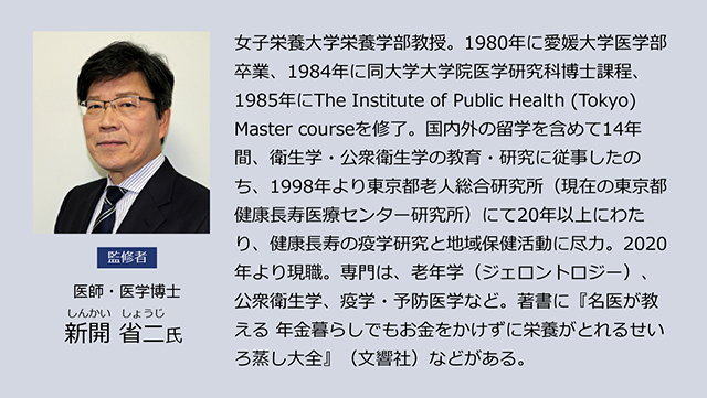 監修者：医師・医学博士／新開 省二氏