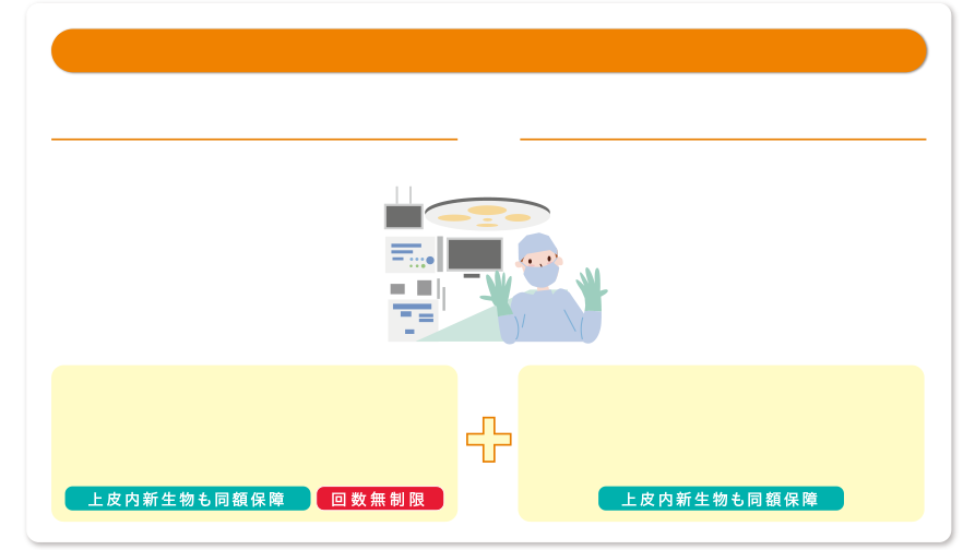 先進医療