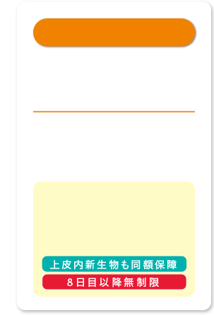 長期入院