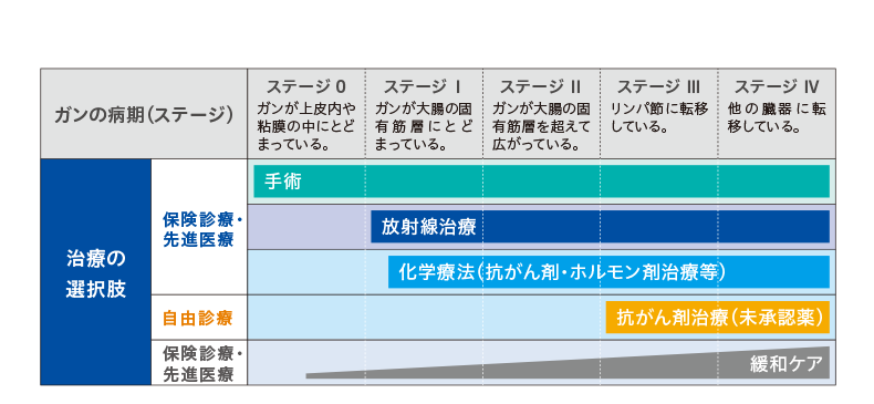 イメージ図