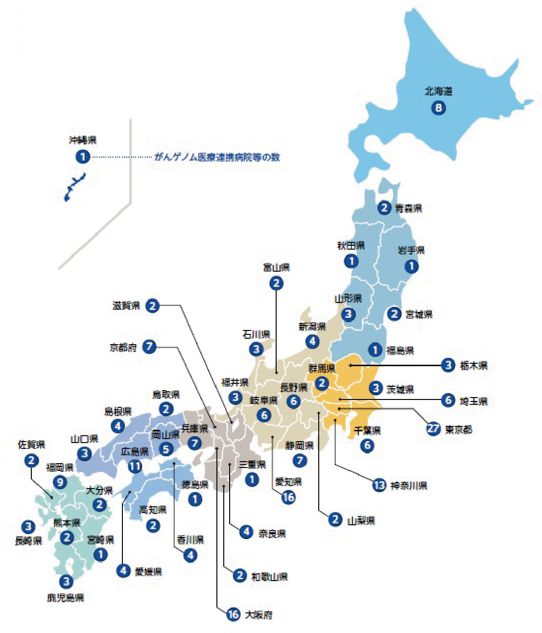 各都道府県のがんゲノム医療中核拠点病院数