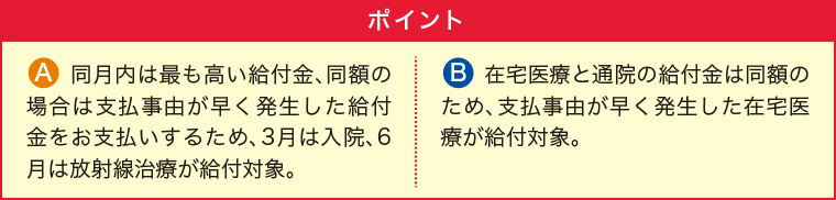 ポイント