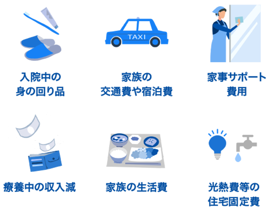 ●日本人の死因
