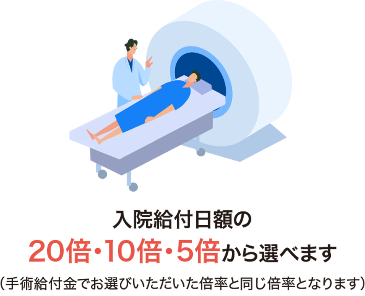 ［放射線治療給付金］