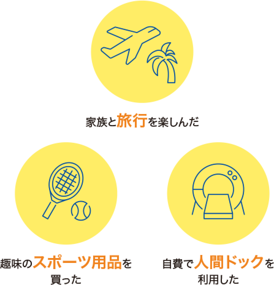 給付金の用途は自由です。例えば、こんな使い方ができます。