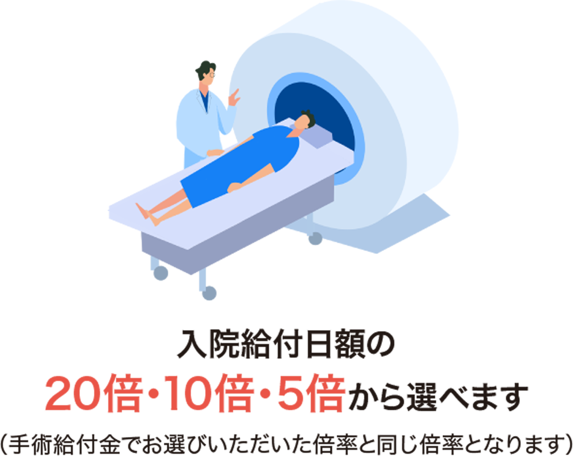 ［放射線治療給付金］