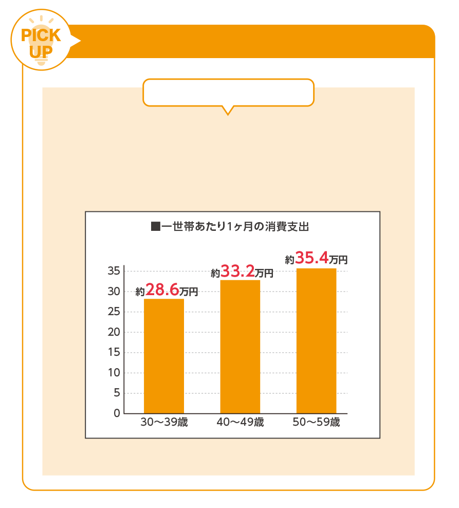 3大疾病保険料払込免除特約