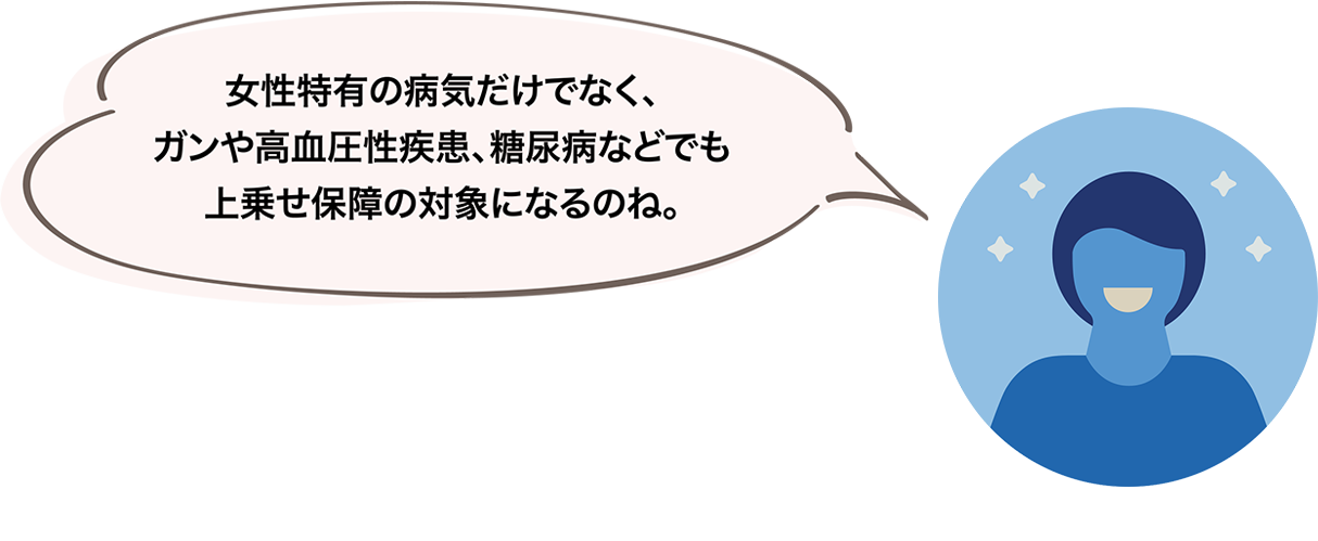 女性特有の病気だけでなく、ガンや高血圧性疾患、糖尿病などでも上乗せ保障の対象になるのね。