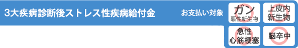 ３大疾病診断後ストレス性疾病給付金