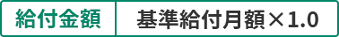 給付金額