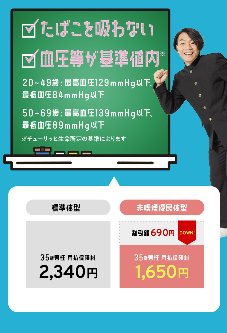 Quizknockと一緒に学ぶ 保険の学校 死亡保険の選び方編 チューリッヒ生命