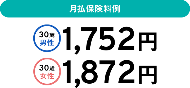 保険は苦手 からの脱出 チューリッヒ生命の医療保険
