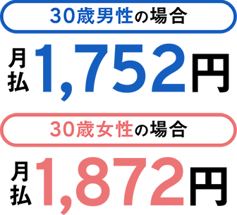終身医療保険プレミアムdx チューリッヒ生命の医療保険