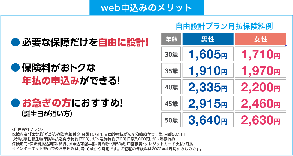 web申込みのメリット