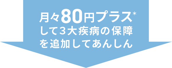 月々80円プラス＊して３大疾病の保障を追加してあんしん