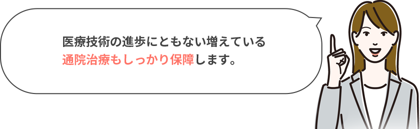 医療技術の進歩にともない増えている通院治療もしっかり保障します。