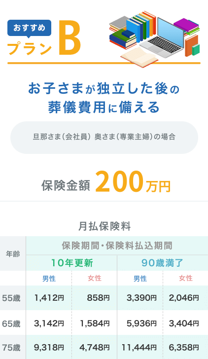 おすすめプランB 図