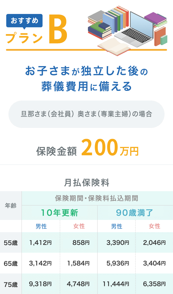 おすすめプランB 図