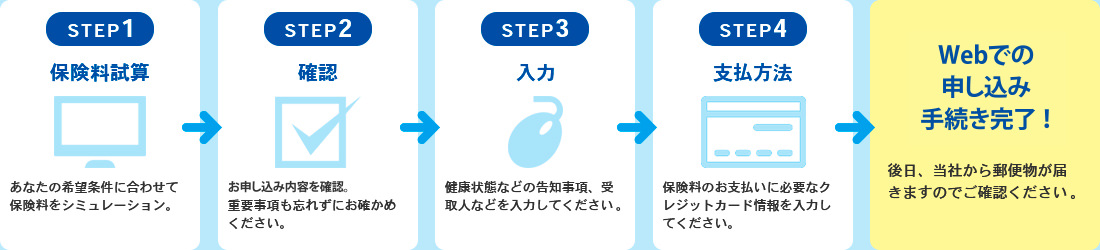4STEP