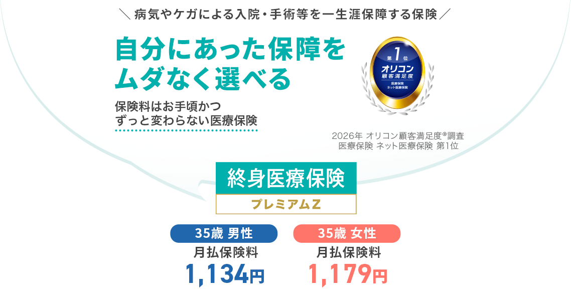 終身医療治療保険 プレミアムZ  35歳男性月払保険料 1,134円 35歳女性月払保険料 1,179円 2026年オリコン顧客満足度®調査 医療保険 ネット医療保険 第1位