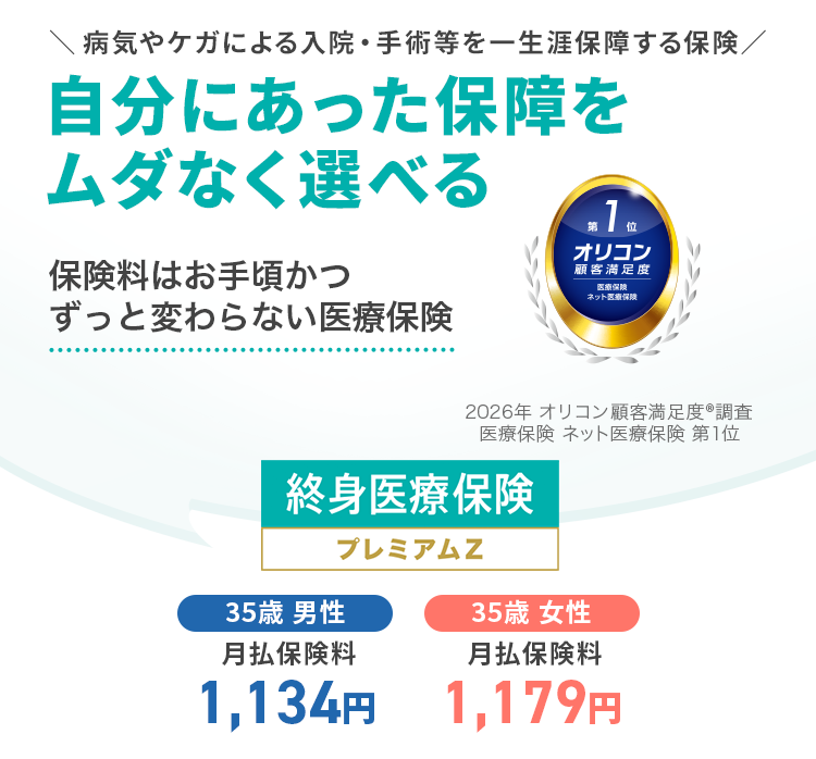 終身医療治療保険 プレミアムZ  35歳男性月払保険料 1,134円 35歳女性月払保険料 1,179円 2026年オリコン顧客満足度®調査 医療保険 ネット医療保険 第1位