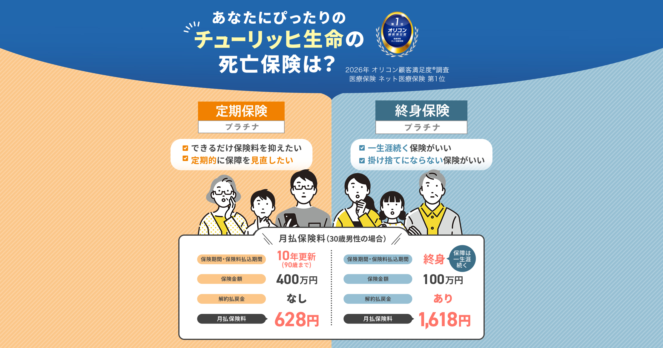 あなたにぴったりのチューリッヒ生命の死亡保険は？「定期保険プラチナ」「終身保険プラチナ」 2026年 オリコン顧客満足度®調査 医療保険 ネット医療保険 第1位