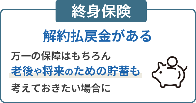 終身保険 解約払戻金がある