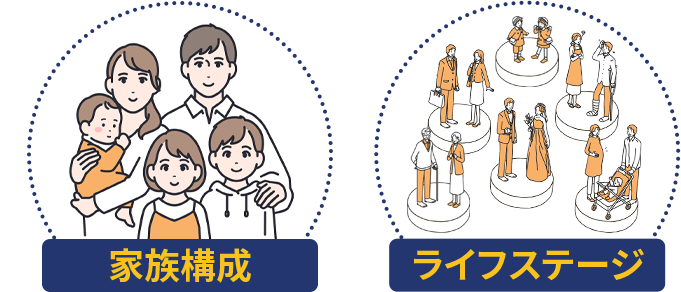 [家族構成][ライフステージ]
